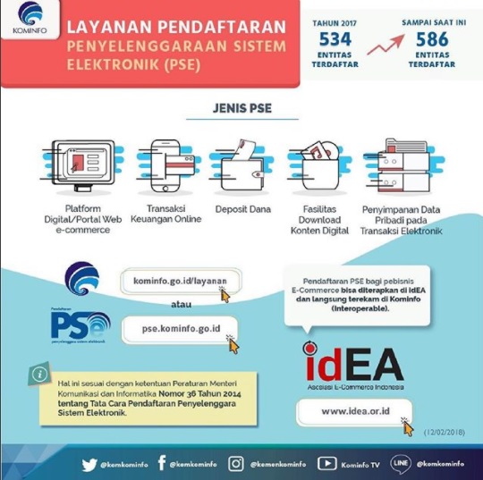 Universitas Komputer Indonesia